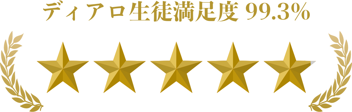 ディアロの生徒満足度